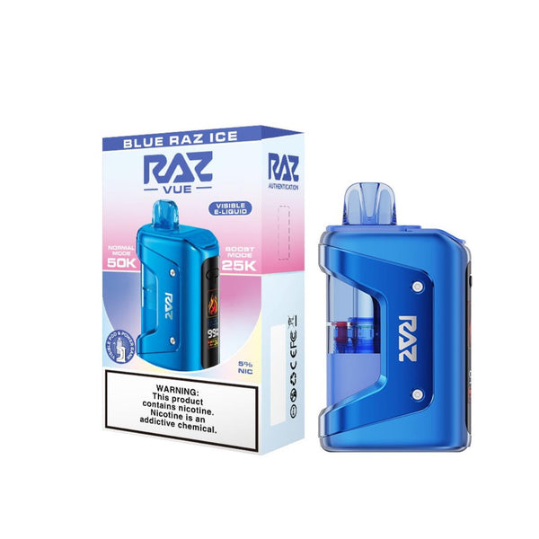 Raz