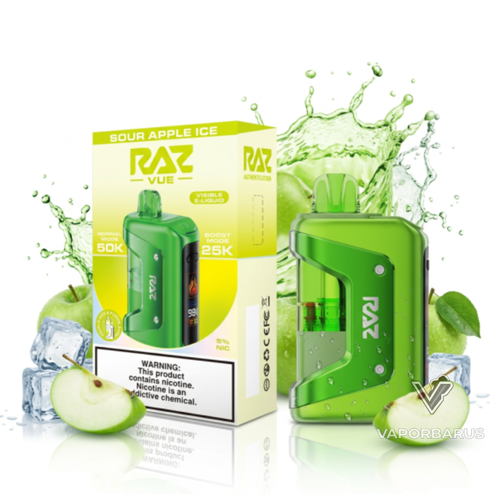 RAZ VUE 50K Disposable Kit